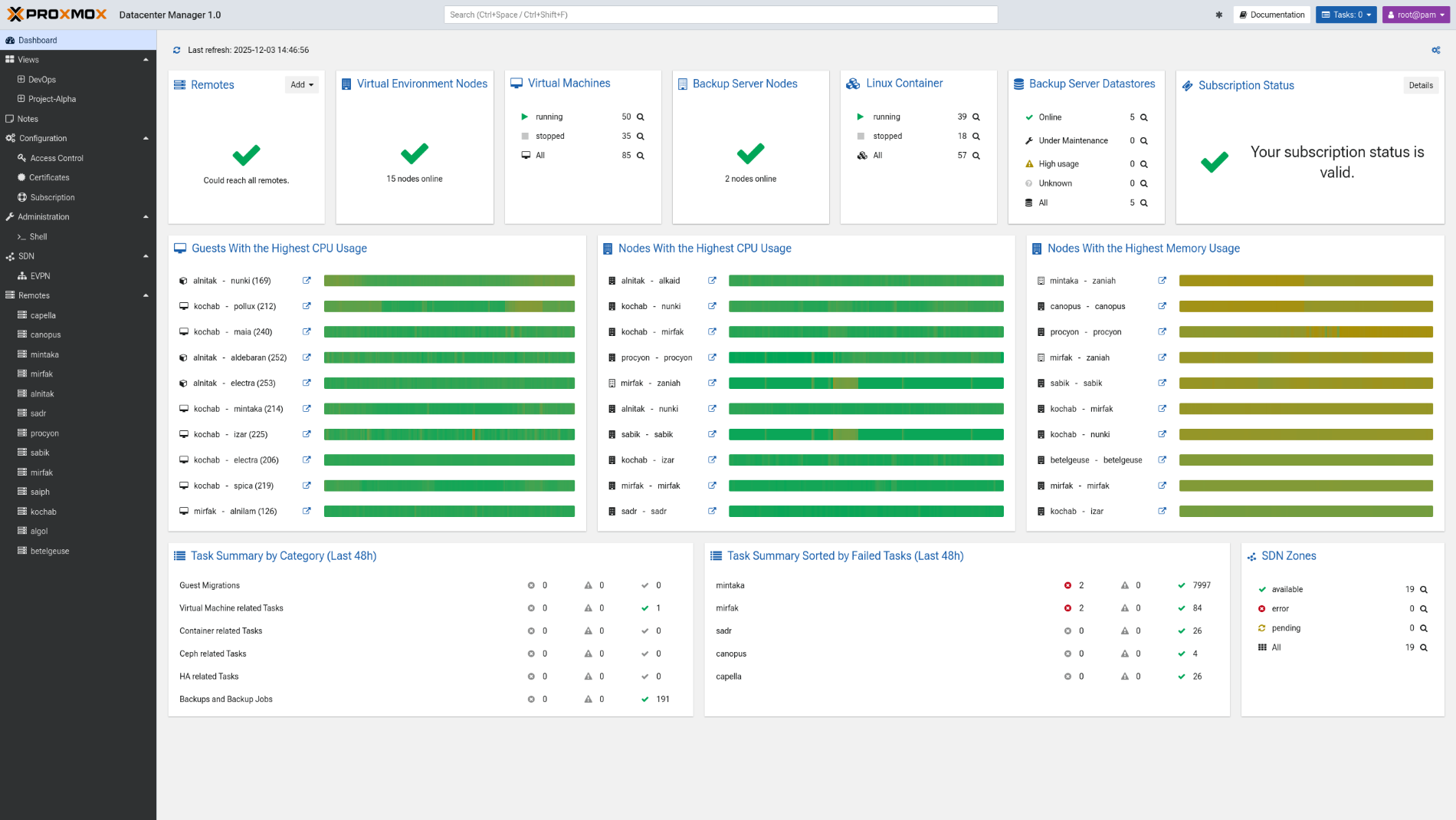 Proxmox Datacenter Manager screenshot
